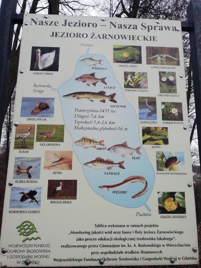 Вилла Grabowka Nadole  Экстерьер фото